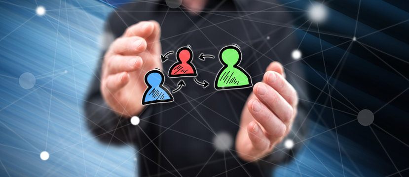 Concept of relationship