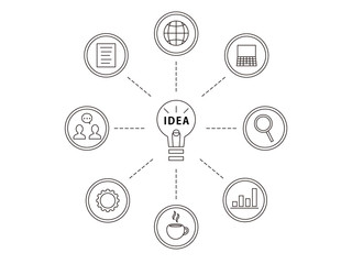 Idea icon set1