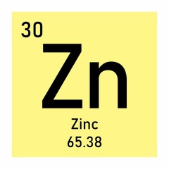 Zinc chemical element