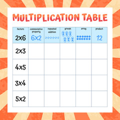 Multiplication Table Mathematics Worksheet. Educational Game. Vector illustration.