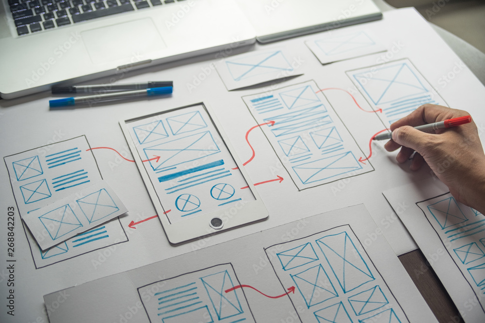 Poster ux graphic designer creative sketch planning application process development prototype wireframe for