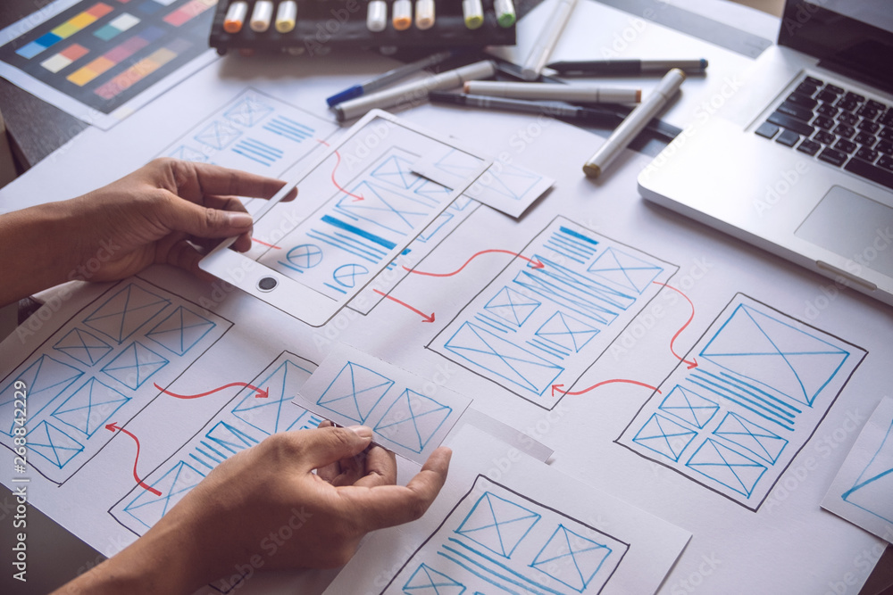 Poster ux graphic designer creative sketch planning application process development prototype wireframe for