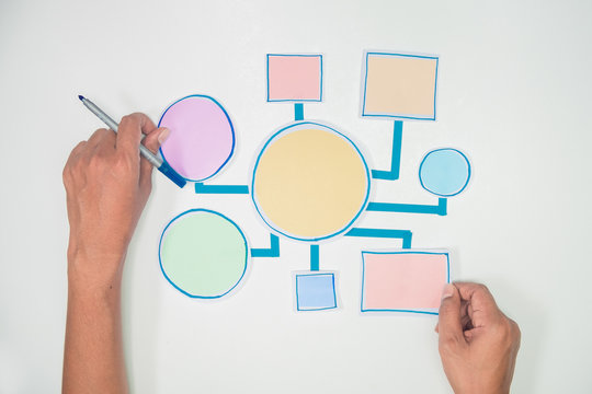 Business Process and workflow flowchart Strategy infographic diagram connection Design Planning Solution Concept Shapes Paper flat lay