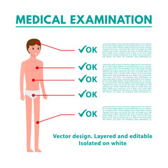 Medical examination infographic