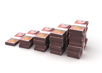 New Zealand Dollar Bar Graph