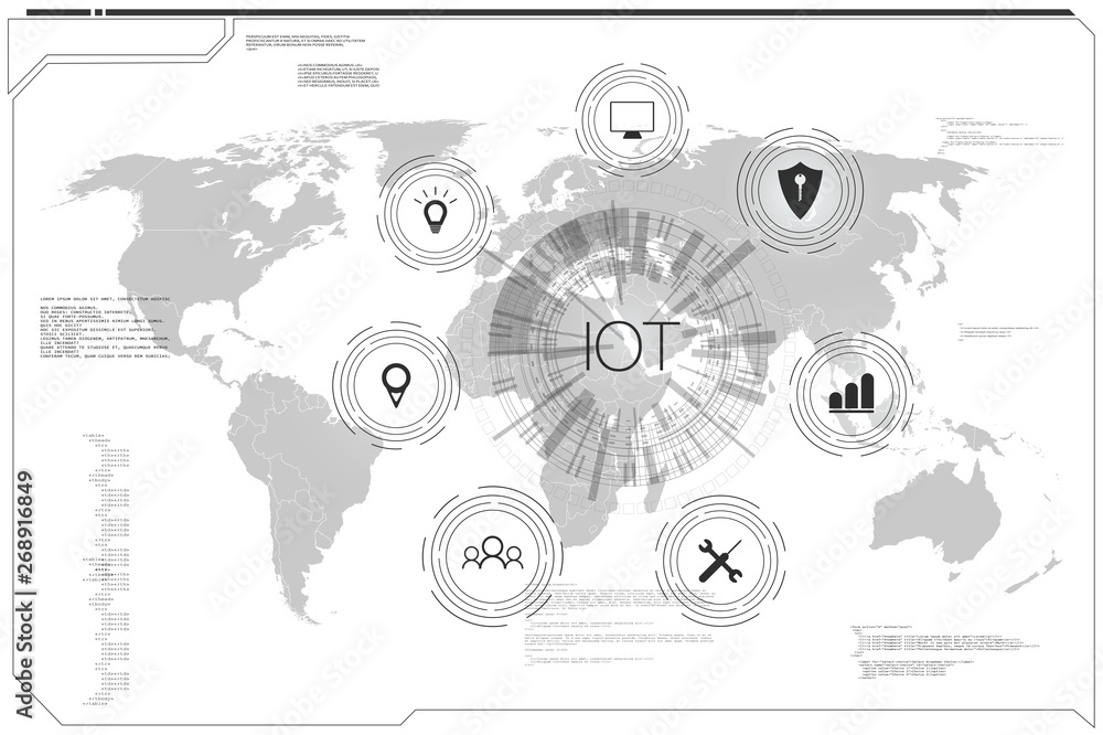 Poster internet of things (iot), devices and connectivity concepts on a network, cloud at center. digital c