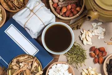 traditional Chinese medicine，Chinese medicine books