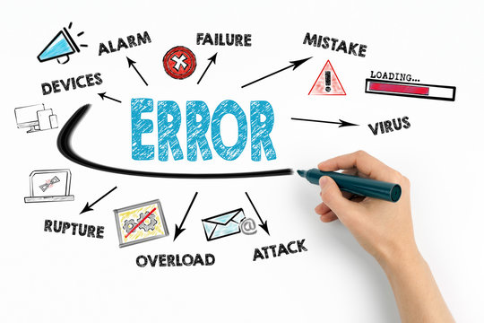Error Concept. Chart with keywords and icons on white background
