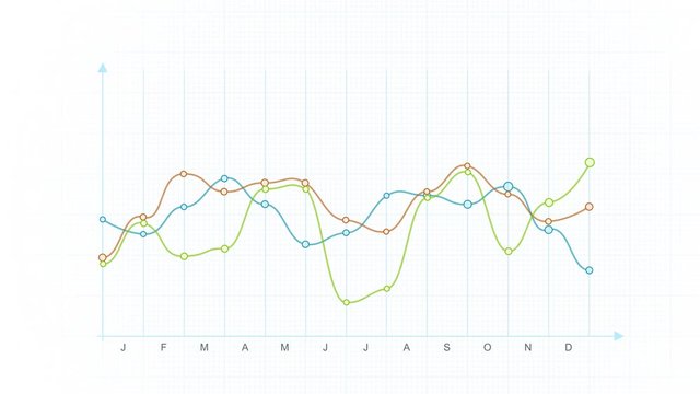 Business Stats And Infographics Layout/ 4k animation of a flat design business and annual market data analysis and reports, with graphic lines and dots