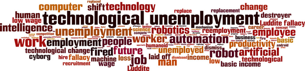 Technological unemployment word cloud