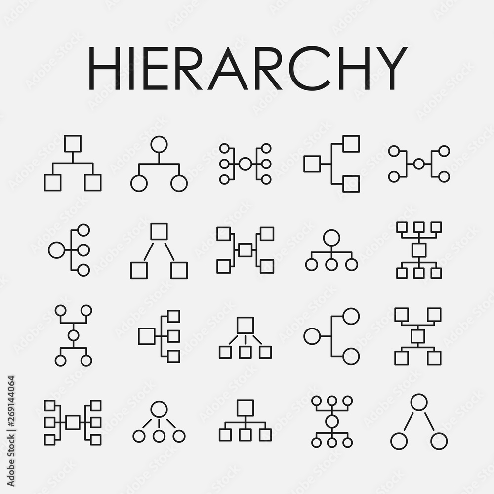 Poster hierarchy related vector icon set.