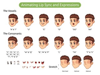 Man with red hair cartoon character design for animating lip sync and expressions, vector illustration.