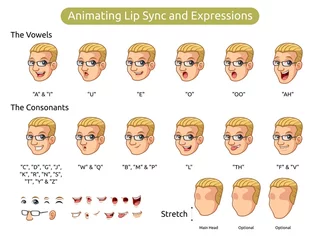 Fotobehang Man with blonde hair cartoon character design for animating lip sync and expressions, vector illustration. © ridjam