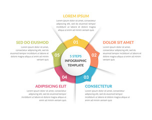 Circle Infographics - Five Elements