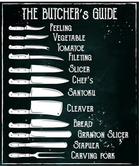 Obraz premium The Butcher's Guide - Type of Knives vector retro illustration