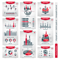 vector set of infographic elements containing population demographics design, business statistical line graphs with icons, 3d column, pie, shape bar and ring charts, isolated forms on white background