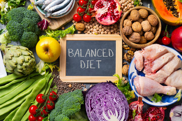 fruits, vegetables, fish, meat, text balanced diet