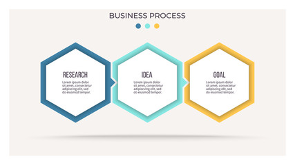 Business infographics. Timeline with 3 steps, options, hexagons. Vector template.