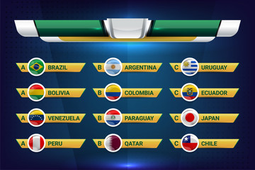 National Teams of South America with Scoreboard Broadcast and Lower Thirds Template for Soccer Tournament Championship
