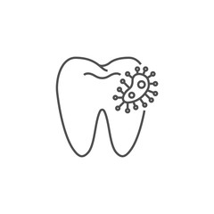 Dental Bacteria Line Icon