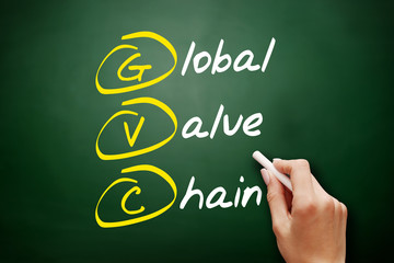 GVC - Global Value Chain acronym, business concept on blackboard