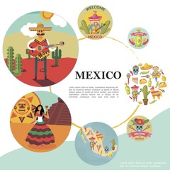 Obraz na płótnie Canvas Flat Travel To Mexico Colorful Template