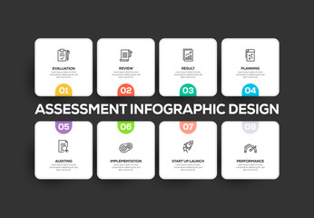 ASSESSMENT INFOGRAPHIC DESIGN