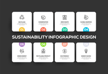 SUSTAINABILITY INFOGRAPHIC DESIGN