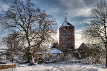 Burg Rothenfels