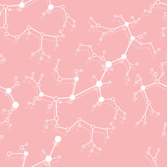 Structure of molecules and communication.