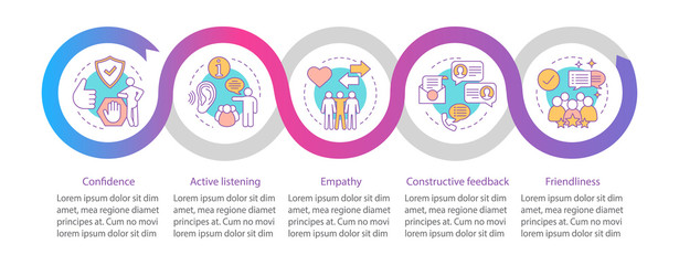 Communication skills vector infographic template