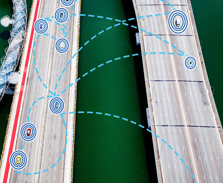 smart car (HUD) , autonomous self-driving mode -  iot concept with graphic sensor radar signal system and internet sensor connection