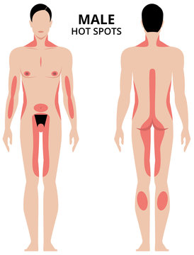 Vector illustration of male erogenous zones. Man in full length front and back view hot spots area of the body