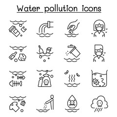 Water pollution, Contaminate, dirty icon set in thin line style
