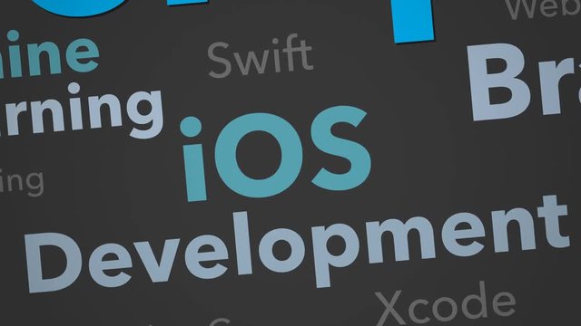 mobile app development concept keywords