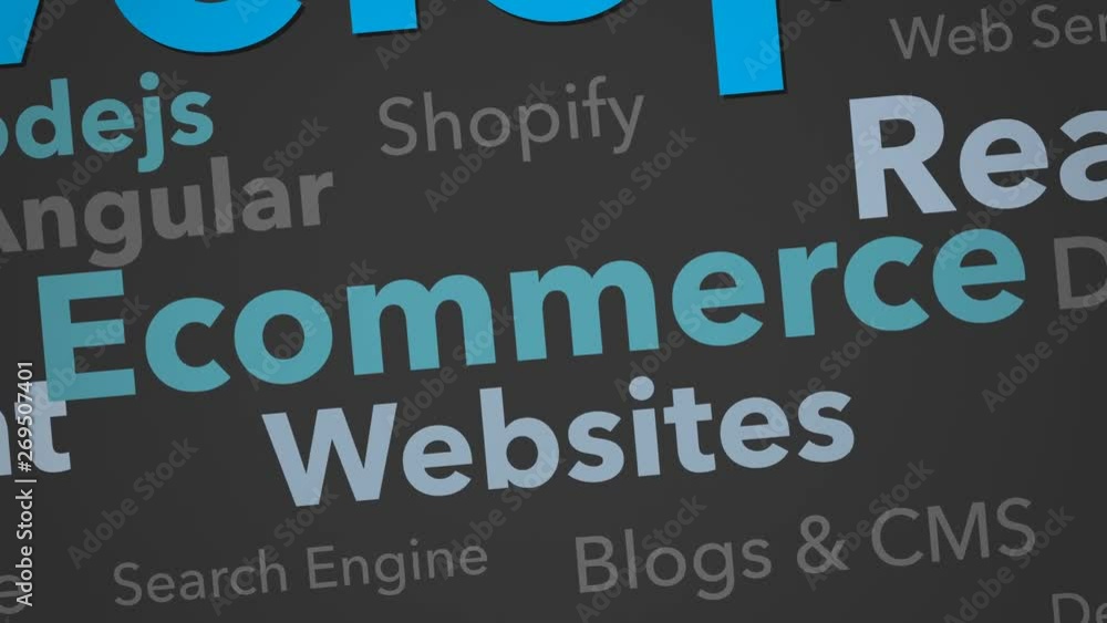 Wall mural ecommerce web development application keywords
