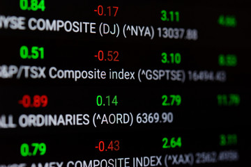 Digital screen with real time stock market index in close-up