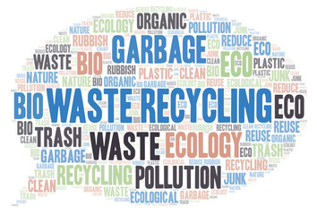 Fototapeta premium Waste Recycling word cloud.