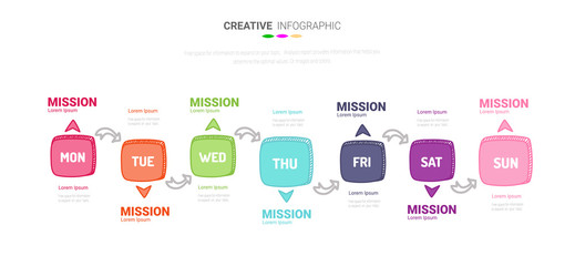 Timeline business for 7 day, 7 options, Timeline infographics design vector and Presentation business can be used for Business concept with 7steps or processes. 