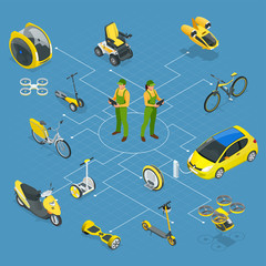 Isometric set of Alternative Eco Transport isolated on a background. Modern bike, electric car with solar panels, electric scooter, gyroscooter, monowheel, electric mini car © Golden Sikorka