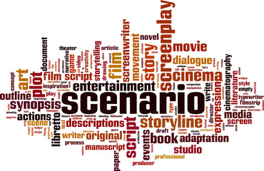 Scenario word cloud
