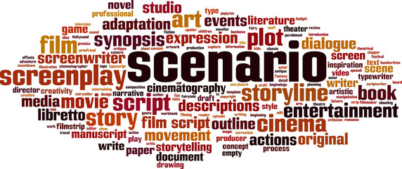 Naklejka premium Scenario word cloud