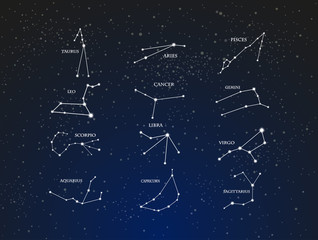 Signs zodiac on starry night sky with blue glow.