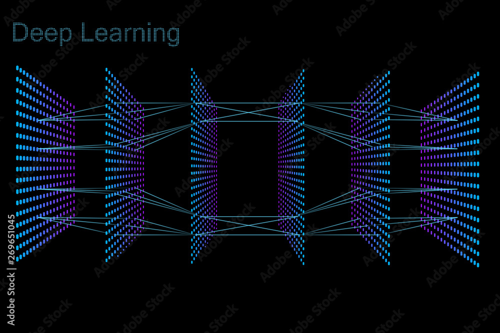 Poster neon 3d neural network with six layers