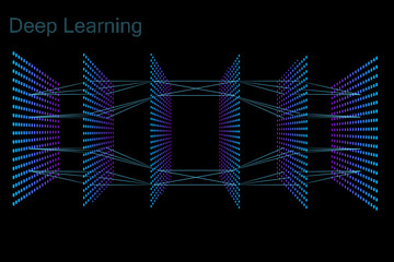 Neon 3D neural network with six layers