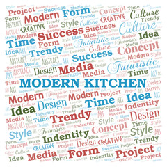 Modern Kitchen word cloud. Wordcloud made with text only.