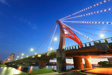 Juigang bridge in Hsinchu, Taiwan