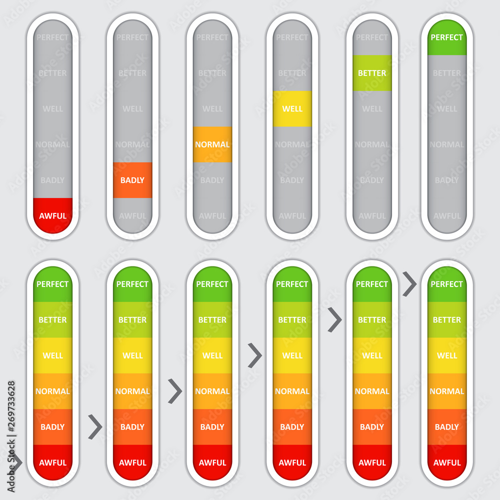 Poster set of color coded progress, vertical level indicator