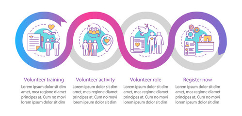 Volunteer becoming vector infographic template