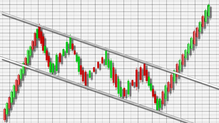 Obraz premium Ascending Channel Bullish Stock Chart Pattern 3D Illustration